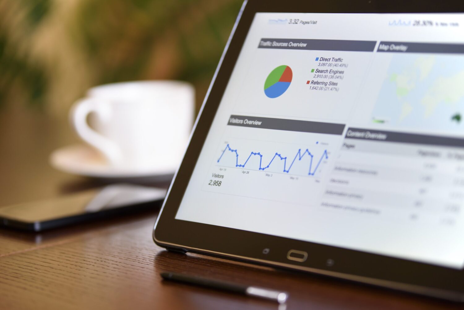 Micro & Small Business Digital Transformation Program