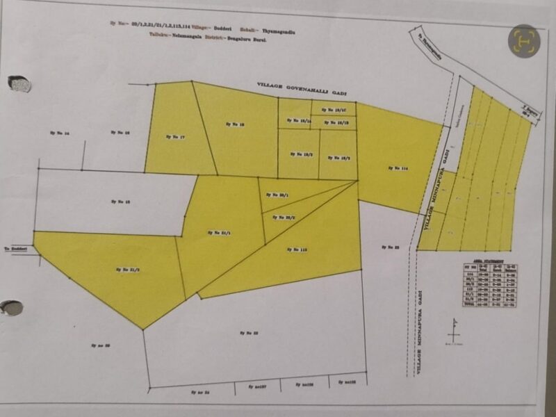 Prime 54-Acre Land Investment Opportunity in Minnapura , KARNATAKA, INDIA