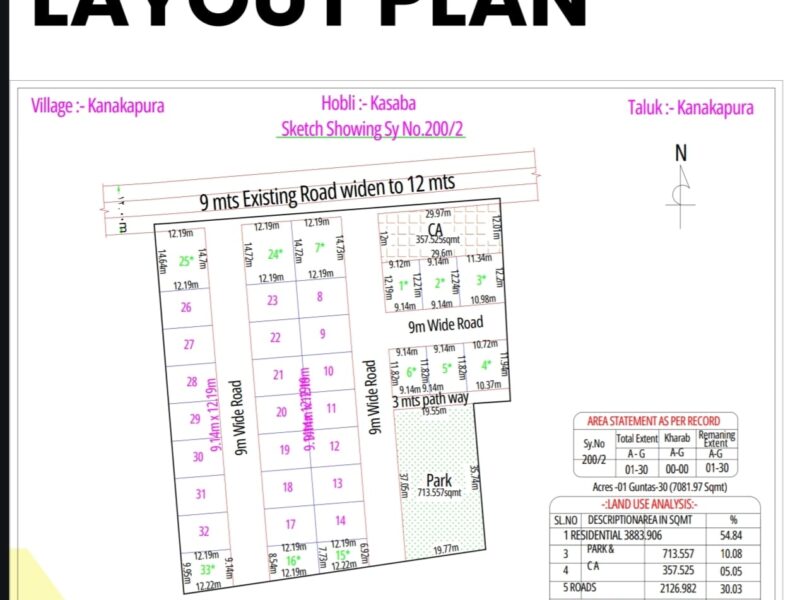 Land Plot in Malagalu, Keralalusandra Road, Kanakapura Town, Bangalore - KNS Metro