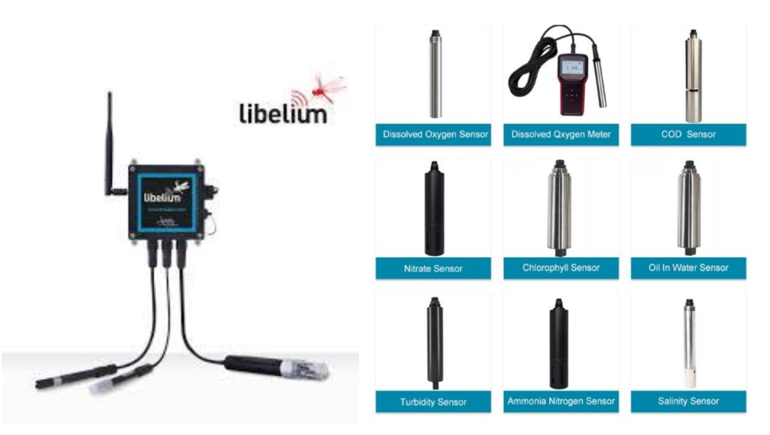 Water IoT Sensors – Measuring Water Quality and Quantity – YTC VENTURES